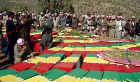 Today Marks 36th Anniversary of Saddam’s Genocide against Barzanis